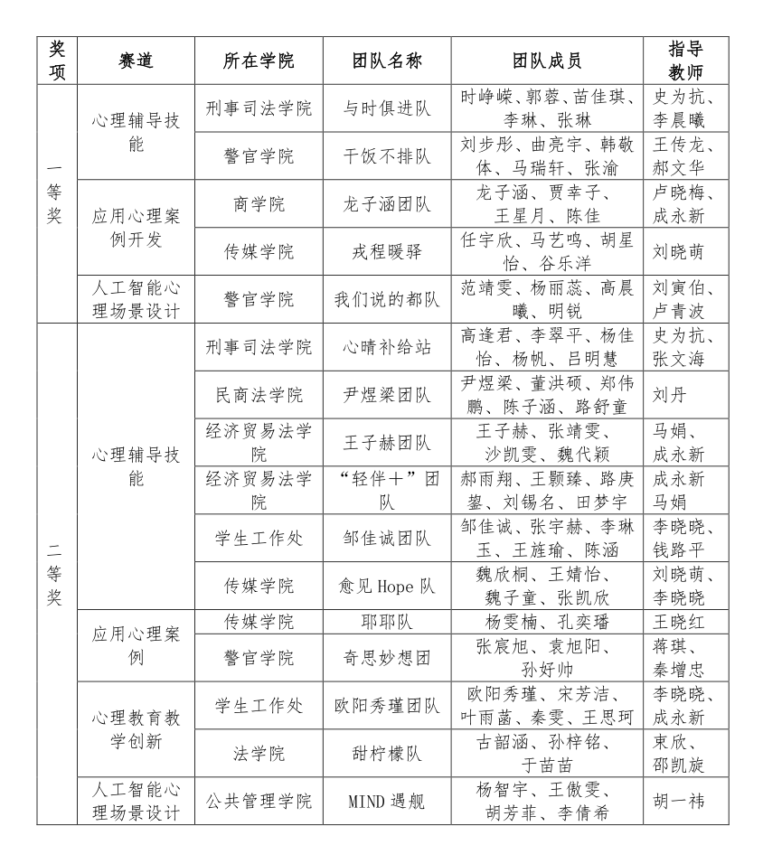 开元棋牌官网