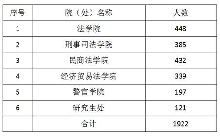 开元棋牌官网