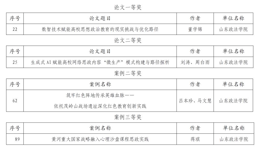 开元棋牌官网